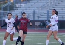 Colusa Girls Soccer Advances with Win Over Willows