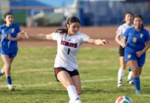 Pair of Wins for Colusa Girls Soccer