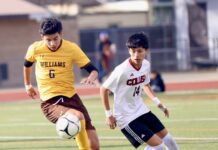 ‘Jacket Boys Soccer Shutout Colusa