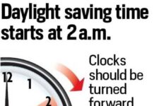 Clocks Spring Forward Sunday, March 8