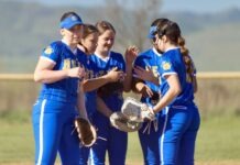 Softball Roundup Published May1, 2026