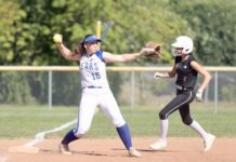 Softball Roundup Published April 17, 2026