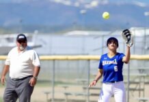 Softball Roundup Published April 24, 2026