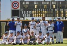 Maxwell Edges Redding Christian to Claim D6 Crown
