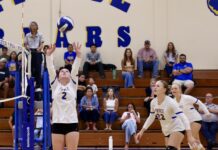Volleyball Roundup Sept. 11, 2026