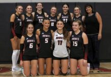 Colusa Volleyball Captures SVL Crown