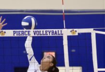 Volleyball Roundup Published Oct. 2, 2026